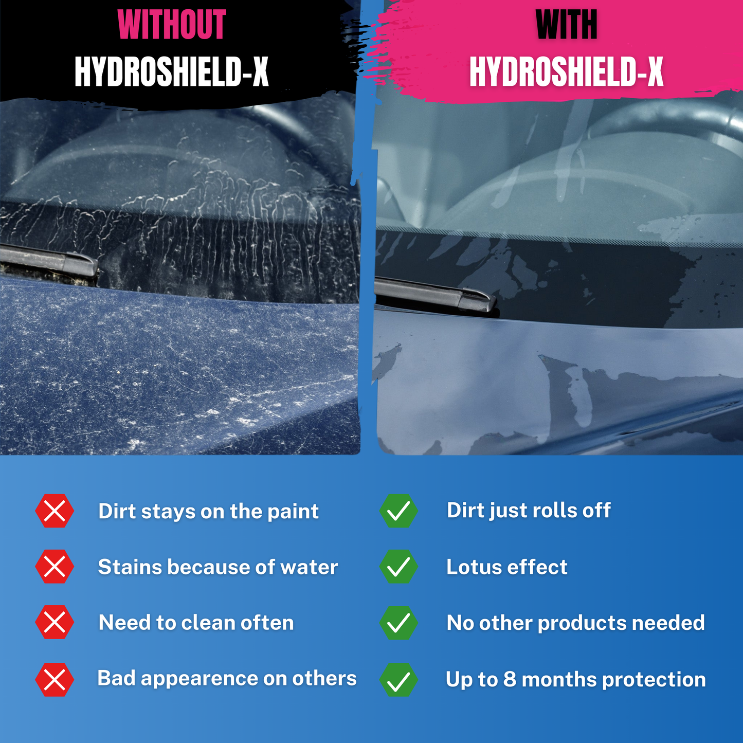 LUHITA™ PLATIUM CAR CARE SET