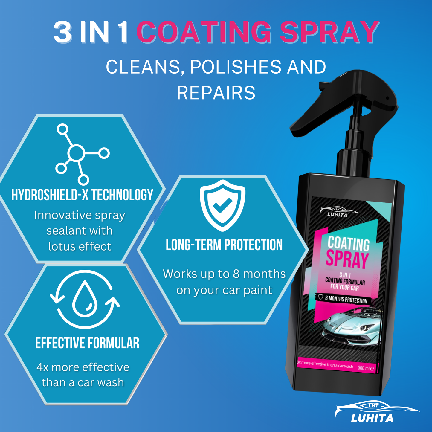 LUHITA™ PLATIUM CAR CARE SET