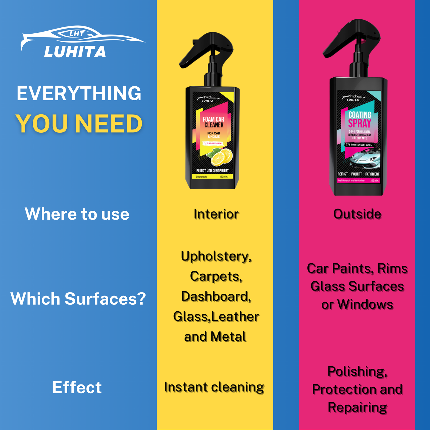 LUHITA™ PLATIUM CAR CARE SET