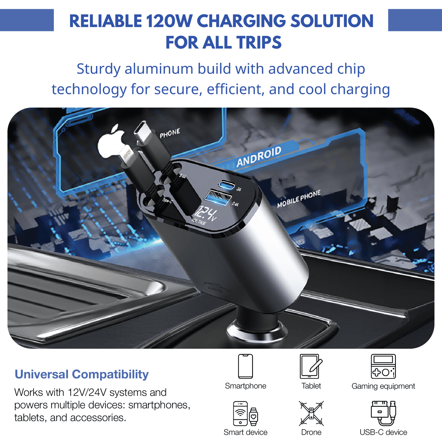 LUHITA™ 4-IN-1 CAR CHARGER ADAPTER