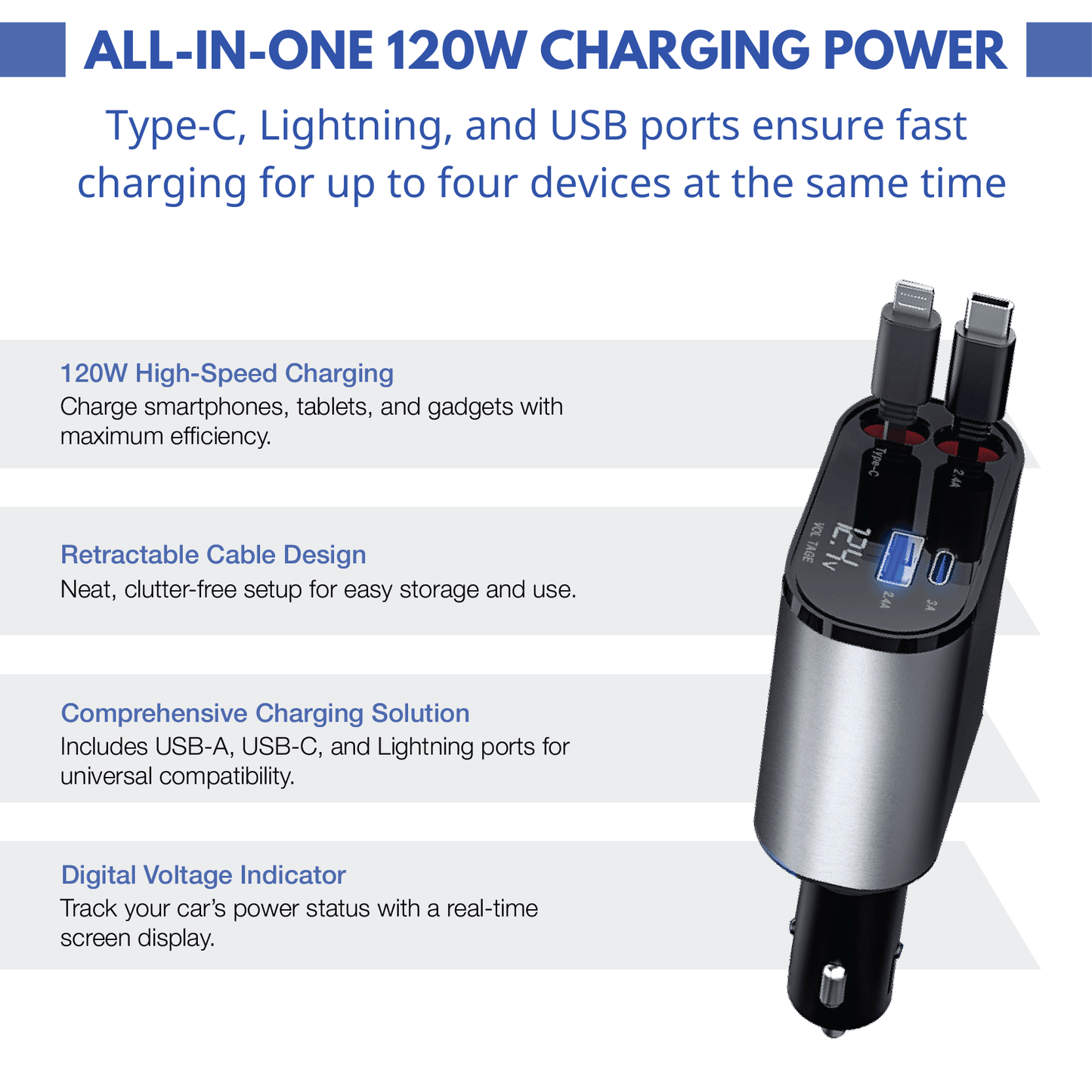 LUHITA™ 4-IN-1 CAR CHARGER ADAPTER