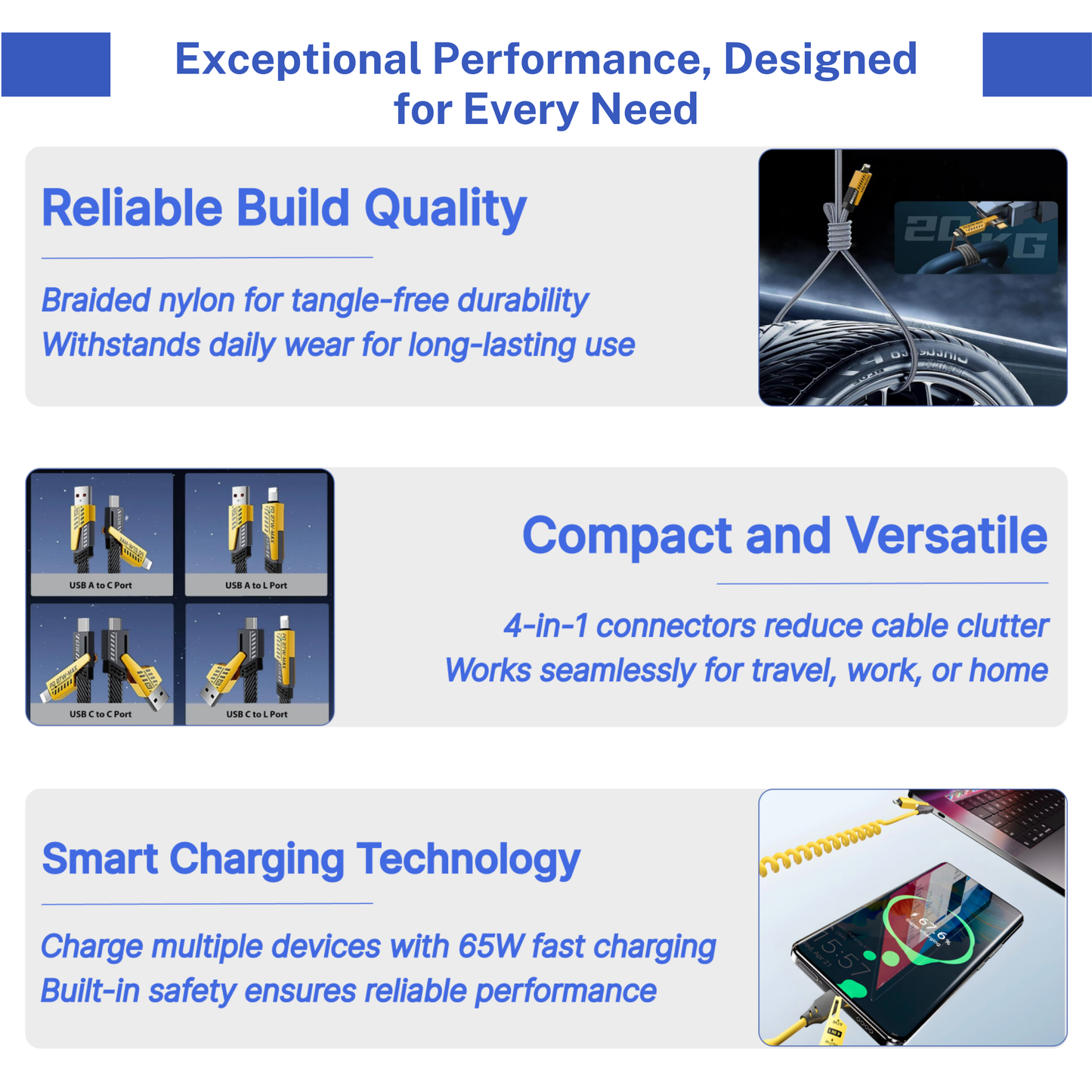 LUHITA™ 4 IN 1 CHARGING CABLE
