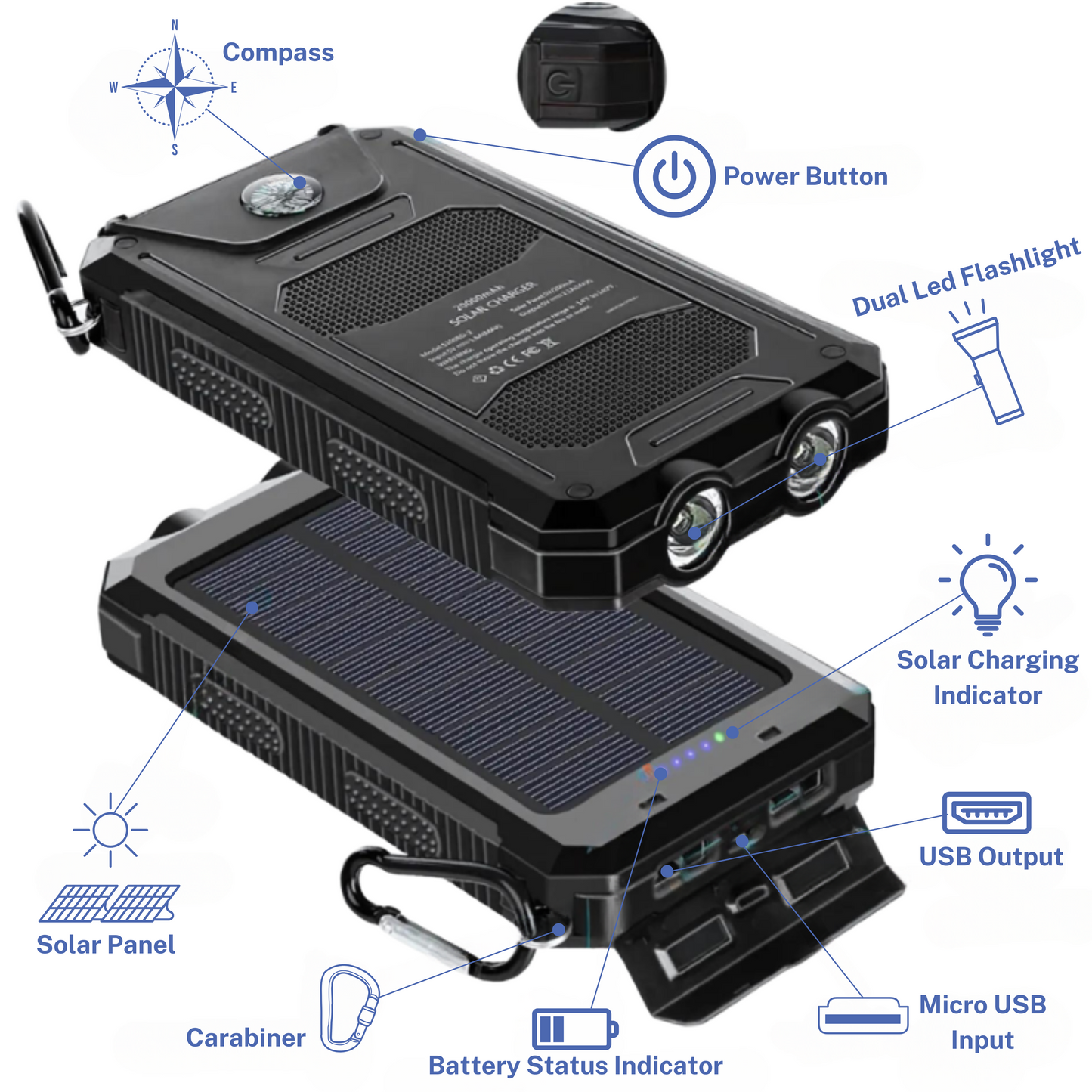 LUHITA™ SOLAR POWER BANK